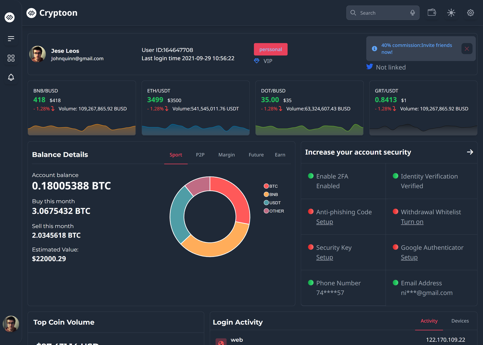 Dashboard Page